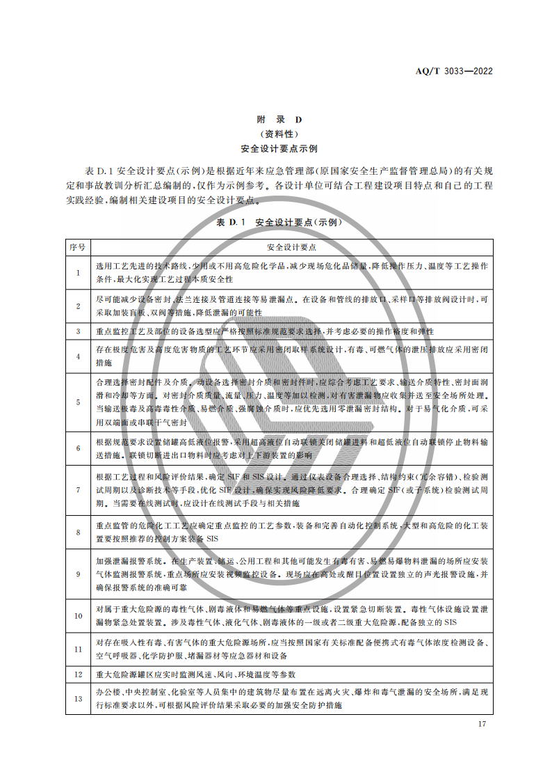 AQ∕T 3033-2022 化工建设项目安全设计管理导则_19.png