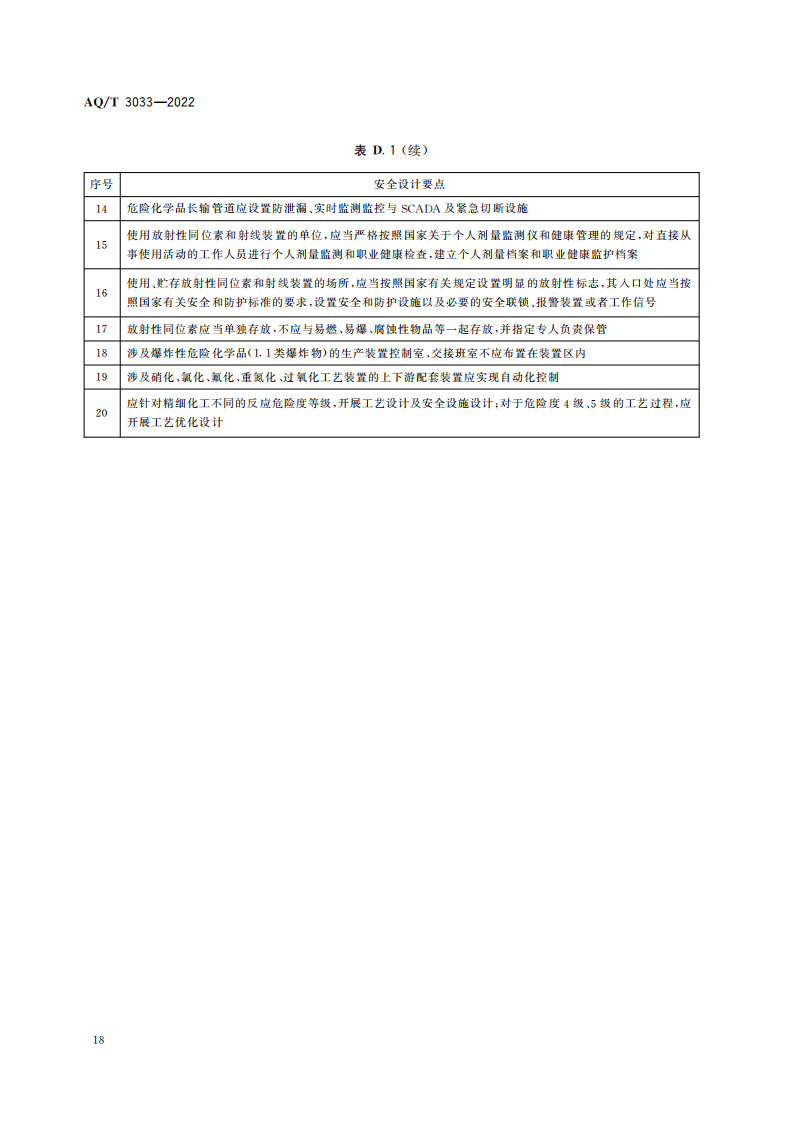 AQ∕T 3033-2022 化工建设项目安全设计管理导则_20.png