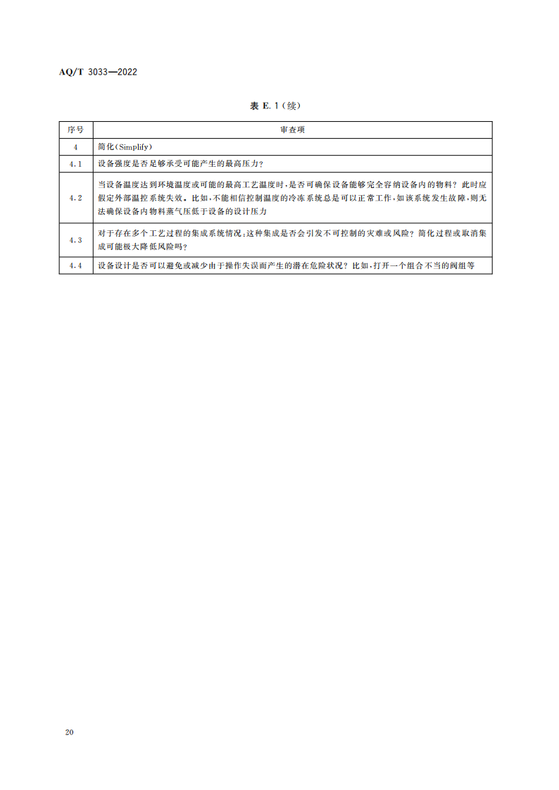AQ∕T 3033-2022 化工建设项目安全设计管理导则_22.png