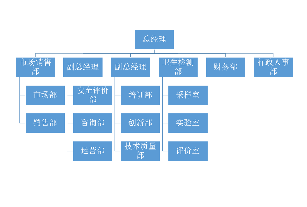 微信截图_20230718103103.png