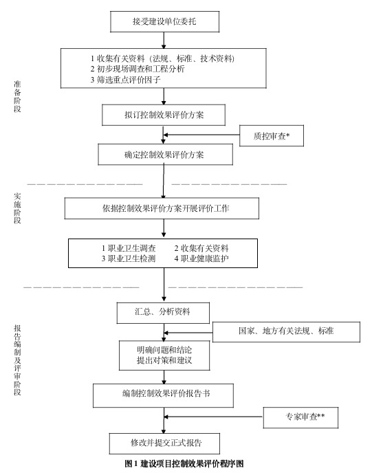 控评.jpg